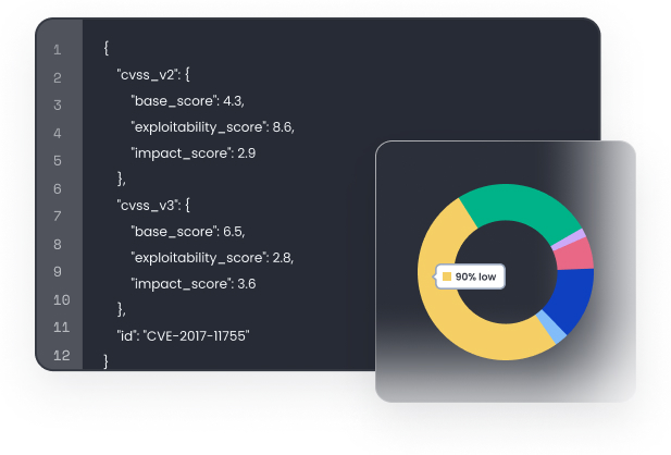 Sample output of vulnerability data in JSON format and reporting metrics in the UI